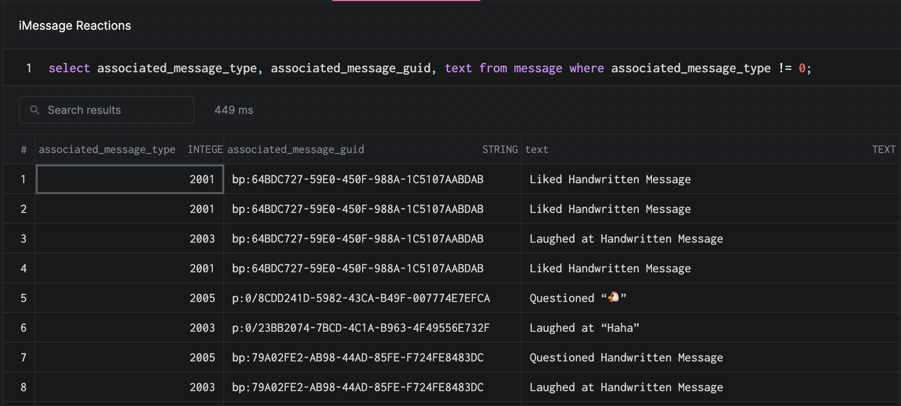 Rows with associated_message_guid