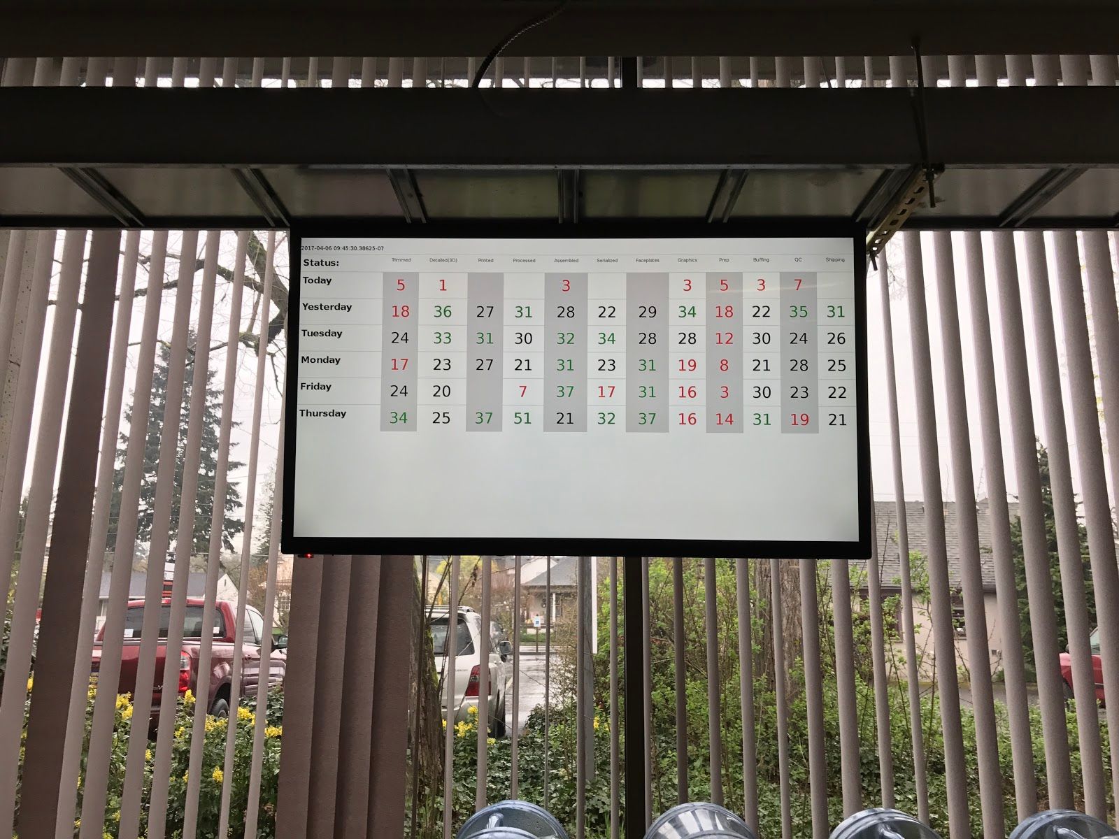 System architecture with pg_notify as the event bus.